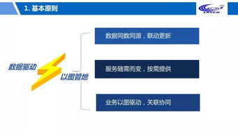鐘遠軍 以大數(shù)據(jù)與專業(yè)數(shù)據(jù)處理服務，驅(qū)動自然資源政務治理現(xiàn)代化
