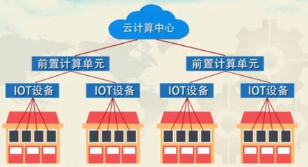 疫情對水務行業(yè)的沖擊與數(shù)據(jù)處理服務的機遇